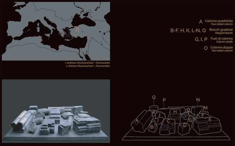 Panel 104 - Location
