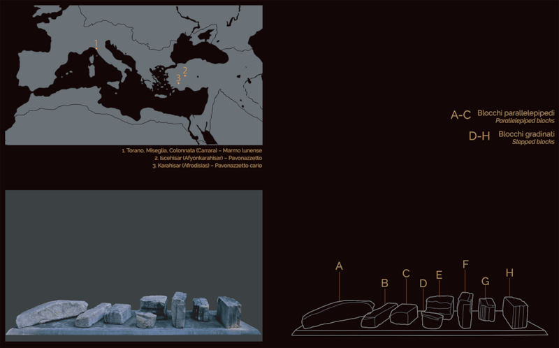 Panel 110 - Location
