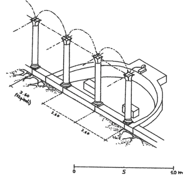 Panel 25 - Figure 1
