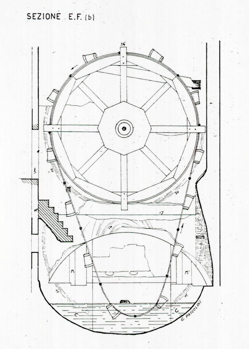 Panel 68 - Figure 2