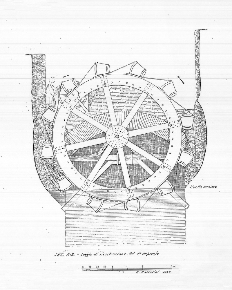 Panel 71 - Figure 2