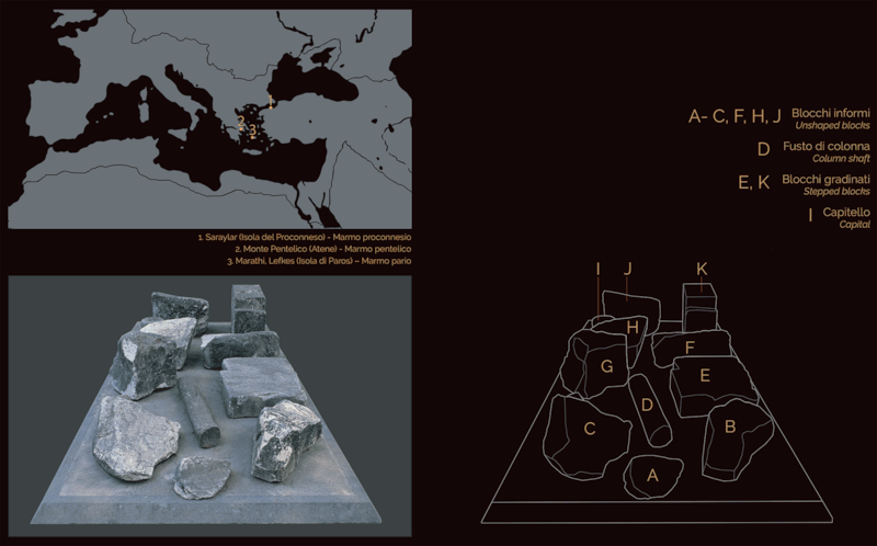 Panel 96 - Location