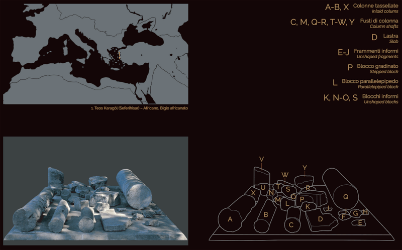 Panel 103 - Location