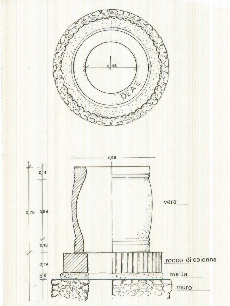 Pannello 32 - Figura 2