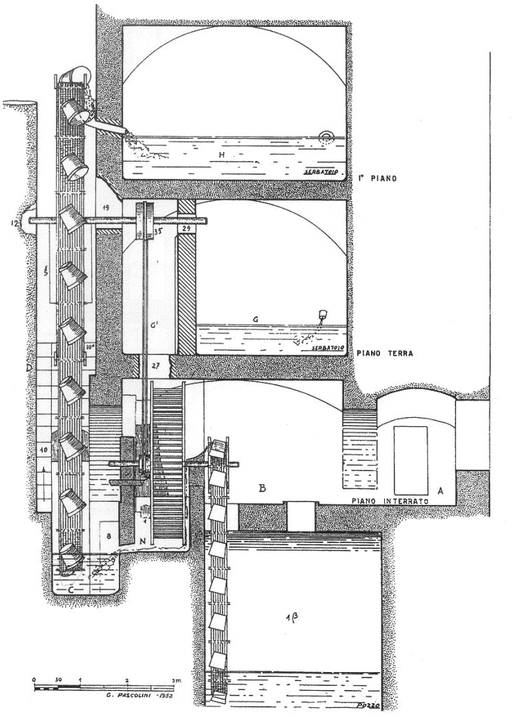 Panel 68 - Figure 1